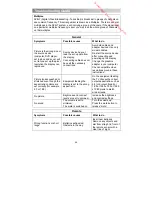 Preview for 46 page of JVC LT-43HW95U Operating Instructions Manual