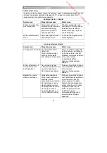 Preview for 148 page of JVC LT-43HW95U Operating Instructions Manual