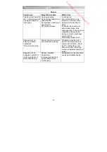 Preview for 151 page of JVC LT-43HW95U Operating Instructions Manual