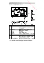 Preview for 168 page of JVC LT-43HW95U Operating Instructions Manual