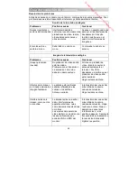 Preview for 200 page of JVC LT-43HW95U Operating Instructions Manual