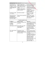 Preview for 201 page of JVC LT-43HW95U Operating Instructions Manual