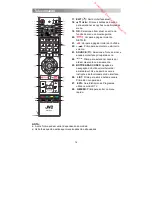 Preview for 224 page of JVC LT-43HW95U Operating Instructions Manual