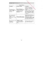 Preview for 254 page of JVC LT-43HW95U Operating Instructions Manual