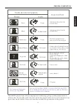 Preview for 17 page of JVC LT-43MA770 Instructions Manual