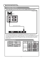 Preview for 20 page of JVC LT-43MAW400 User Manual