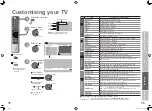 Предварительный просмотр 20 страницы JVC LT-46DZ7BJ Instructions Manual