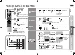 Preview for 15 page of JVC LT-46DZ7BU Instructions Manual