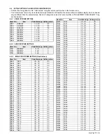 Предварительный просмотр 19 страницы JVC LT-46Z70BU Service Manual