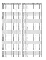 Предварительный просмотр 20 страницы JVC LT-46Z70BU Service Manual