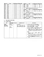 Предварительный просмотр 21 страницы JVC LT-46Z70BU Service Manual