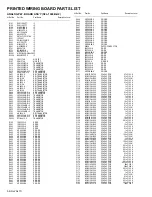 Предварительный просмотр 32 страницы JVC LT-46Z70BU Service Manual