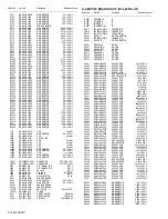 Предварительный просмотр 36 страницы JVC LT-46Z70BU Service Manual