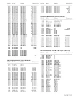 Предварительный просмотр 37 страницы JVC LT-46Z70BU Service Manual