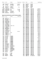 Предварительный просмотр 40 страницы JVC LT-46Z70BU Service Manual