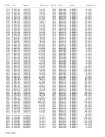 Предварительный просмотр 42 страницы JVC LT-46Z70BU Service Manual