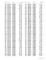 Предварительный просмотр 43 страницы JVC LT-46Z70BU Service Manual