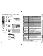 Предварительный просмотр 64 страницы JVC LT-46Z70BU Service Manual