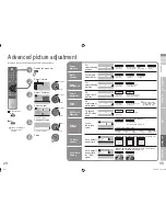 Предварительный просмотр 65 страницы JVC LT-46Z70BU Service Manual