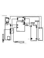 Предварительный просмотр 73 страницы JVC LT-46Z70BU Service Manual