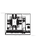 Предварительный просмотр 88 страницы JVC LT-46Z70BU Service Manual