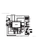 Предварительный просмотр 95 страницы JVC LT-46Z70BU Service Manual