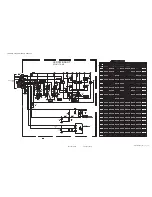 Предварительный просмотр 99 страницы JVC LT-46Z70BU Service Manual