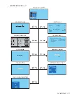 Предварительный просмотр 17 страницы JVC LT-47DV1BJ Service Manual