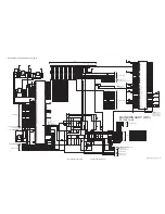 Предварительный просмотр 34 страницы JVC LT-47DV1BJ Service Manual