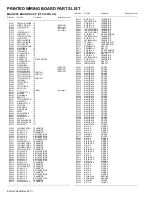 Предварительный просмотр 58 страницы JVC LT-47DV1BJ Service Manual