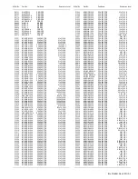 Предварительный просмотр 59 страницы JVC LT-47DV1BJ Service Manual