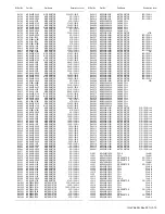 Предварительный просмотр 67 страницы JVC LT-47DV1BJ Service Manual