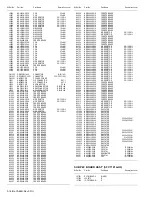 Предварительный просмотр 68 страницы JVC LT-47DV1BJ Service Manual