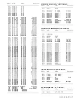 Предварительный просмотр 69 страницы JVC LT-47DV1BJ Service Manual