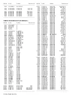 Предварительный просмотр 70 страницы JVC LT-47DV1BJ Service Manual