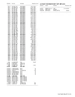 Предварительный просмотр 71 страницы JVC LT-47DV1BJ Service Manual