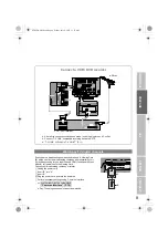 Предварительный просмотр 11 страницы JVC LT-47DV8BJ Instruction Manual