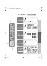 Предварительный просмотр 25 страницы JVC LT-47DV8BJ Instruction Manual