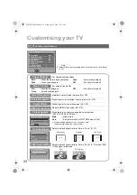 Предварительный просмотр 36 страницы JVC LT-47DV8BJ Instruction Manual