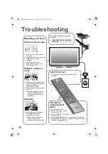 Предварительный просмотр 42 страницы JVC LT-47DV8BJ Instruction Manual