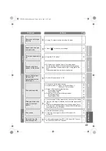 Предварительный просмотр 43 страницы JVC LT-47DV8BJ Instruction Manual