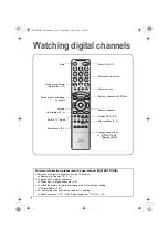 Предварительный просмотр 52 страницы JVC LT-47DV8BJ Instruction Manual