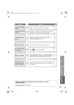 Предварительный просмотр 71 страницы JVC LT-47DV8BJ Instruction Manual