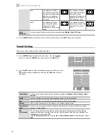 Preview for 28 page of JVC LT-48C570 Instruction Manual