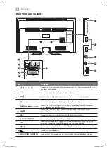 Preview for 12 page of JVC LT-49C770 Instruction Manual