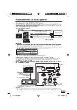 Предварительный просмотр 39 страницы JVC LT-50A330 Instructions Manual