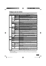 Предварительный просмотр 43 страницы JVC LT-50A330 Instructions Manual