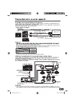 Предварительный просмотр 38 страницы JVC LT-50A331 Instructions Manual