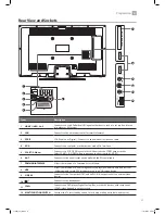 Preview for 11 page of JVC LT- 50C740 Instruction Manual