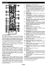 Preview for 56 page of JVC LT-50VU3005 Quick Start Manual